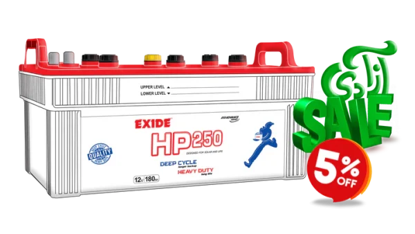 HP 250